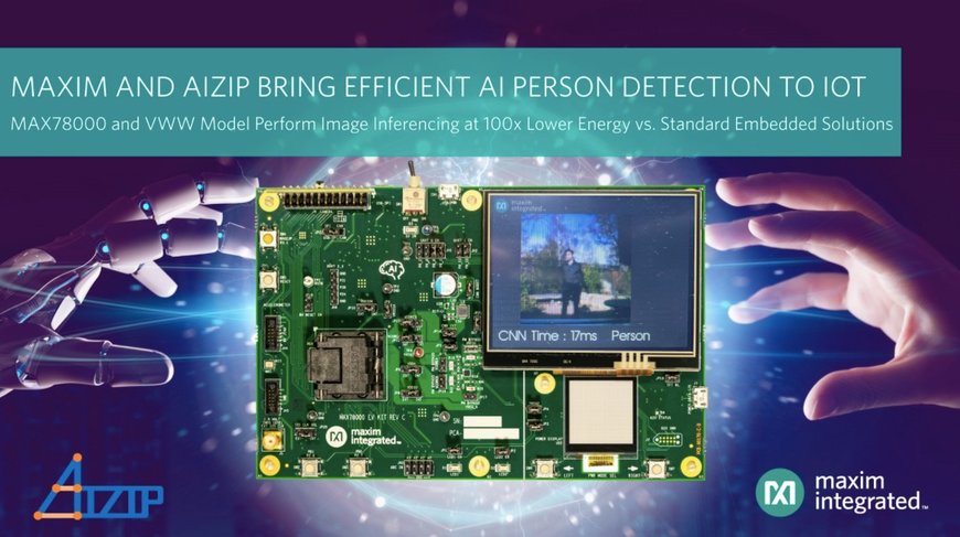 Maxim Integrated arbeitet mit Aizip zusammen, um IoT-Personenerkennung mit geringster Leistungsaufnahme anzubieten